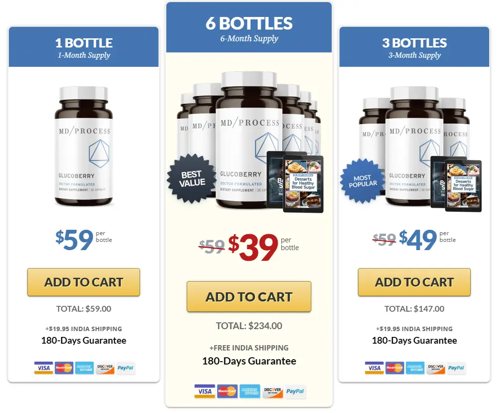 GlucoBerry Pricing Table - Special Discount Offer $39 Per Bottle - Buy Now